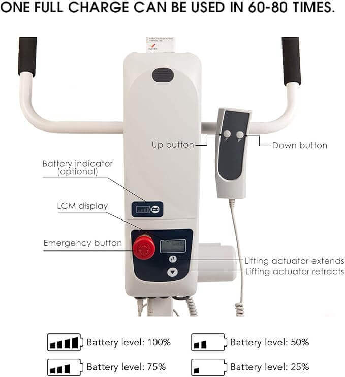 Electric Patient Lifter is a tool to help lift stroke patients - LifeAid