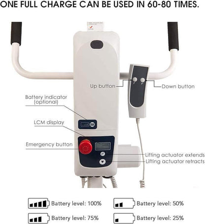 Electric Patient Lifter is a tool to help lift stroke patients - LifeAid